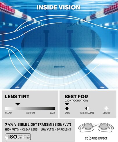 ARENA The One Woman Swim Goggles for Swimmers and Triathletes Universal Fit Orbit-Proof Technology Anti Fog Treatment in Saudi Arabia