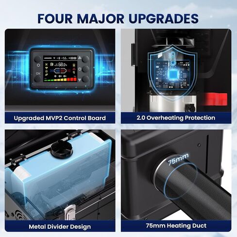 HCALORY Diesel Heater 5-8KW Toolbox Compact 2 Diesel Air Heater All-in-one Portable 110V AC & 12V 24V DC Support with Altitude Mode APP Control Parking Heater for Car Truck RV Campers in Saudi Arabia