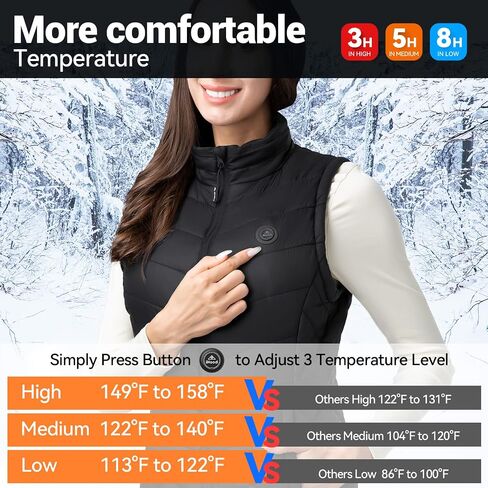 iHood Heated Vest Women with 7.4V battery Pack, Lightweight Electric Stand Collar Heated Vest for Women Zip Padded Gilet in Saudi Arabia