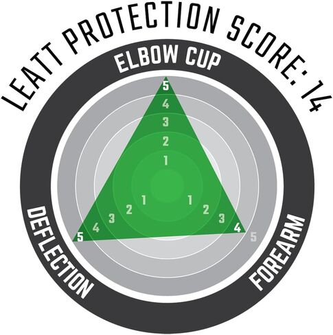 Leatt 3DF 6.0 حراس الكوع in Kuwait