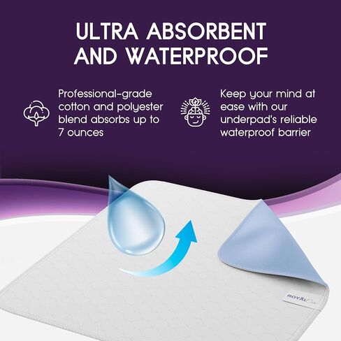 Incontinence Bed Pads - Reusable Waterproof Underpad Chair, Sofa and Mattress Protectors - Highly Absorbent, Machine Washable - for Children, Pets and Seniors (34x36 (Pack of 4), Blue) in Saudi Arabia