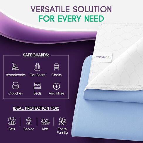 Incontinence Bed Pads - Reusable Waterproof Underpad Chair, Sofa and Mattress Protectors - Highly Absorbent, Machine Washable - for Children, Pets and Seniors (34x36 (Pack of 4), Blue) in Saudi Arabia