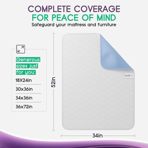Incontinence Bed Pads - Reusable Waterproof Underpad Chair, Sofa and Mattress Protectors - Highly Absorbent, Machine Washable - for Children, Pets and Seniors (34x36 (Pack of 4), Blue) in Saudi Arabia