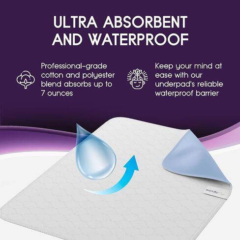 Incontinence Bed Pads - Reusable Waterproof Underpad Chair, Sofa and Mattress Protectors - Highly Absorbent, Machine Washable - for Children, Pets and Seniors (34x36 (Pack of 4), Blue) in Saudi Arabia