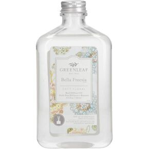 GREENLEAF Gifts Home Décor Reed Diffuser Oil Refill for Decorative Reed Diffusers-Haven