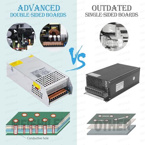 MEISHILE 60V 25A 1500W تحويل التيار الكهربائي محول AC إلى DC محول محول لمصباح ضوء شريط السائق LED، مكبر للصوت، آلة، 120V 110V إلى 60Volt 5A 8A 10A 15A 20Amp in Kuwait