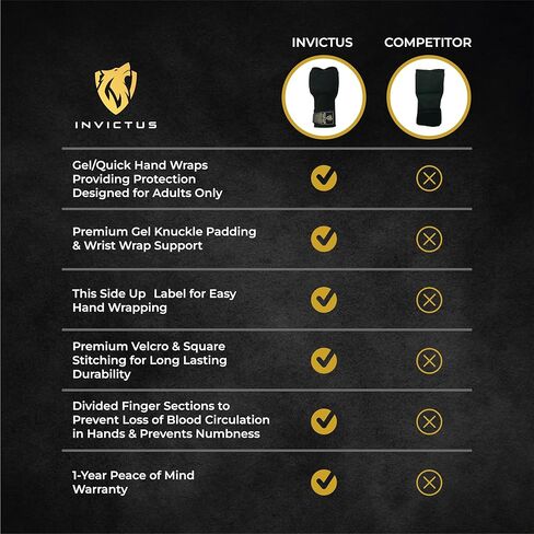 لفافات اليد الجل من فايت جير للملاكمة، لفافات سريعة للرجال والنساء، تدريب كيك بوكسينغ Muay Thai MMA in Kuwait