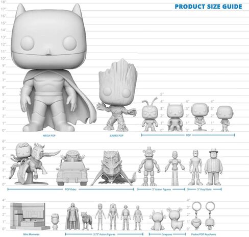 لعبة فانكو جولد 5 بوصات NBA Legends: Celtics - لاري بيرد (قد تختلف التصاميم) in Kuwait