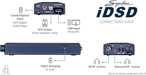 iFi Micro iDSD Signature Transportable DAC and Headphone Amp in Kuwait