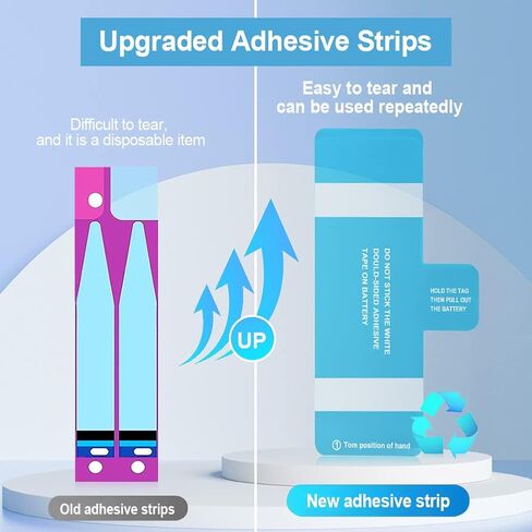 7500mAh Upgraded Replacement Battery Compatible with iPhone 12/12Pro, New Version Ultra High Capacity 0 Cycle A+ Battery Compatible with iPhone 12/12Pro, with Complete Repair Tool Kit in Saudi Arabia