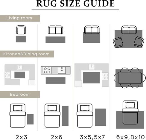 Nursery Rug for Baby Girl,Neutral Blush Pink Boho Cute Floral Foldable Machine Washable Soft Faux Wool Carpet Area Rugs for Living Room Bedroom Dorm Kids Playroom,5x7 in Saudi Arabia