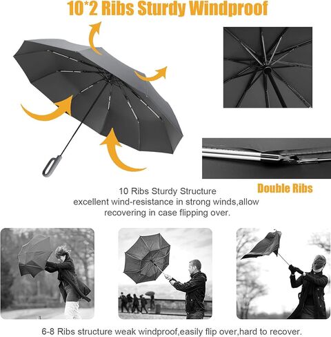 erised's bifrost Extra Large Windproof Travel Folding Compact Golf 54‘’ Umbrella Automatic Open/Close,Lightweight Portable Parasol Outdoor,Sun/Rain,99 UV Protection,Perfect Carabiner Handle Design in Kuwait