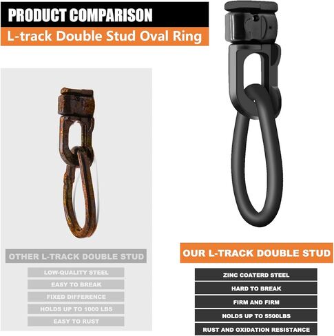 8Pack L Track Double Stud Tie Down Fitting with Pear Link Black, L Track Tie Down, L-Track Accessories for Truck Bed,Trailer Cargo Control,Pickup, RV, ATV Breaking Load 5500Lbs in Saudi Arabia