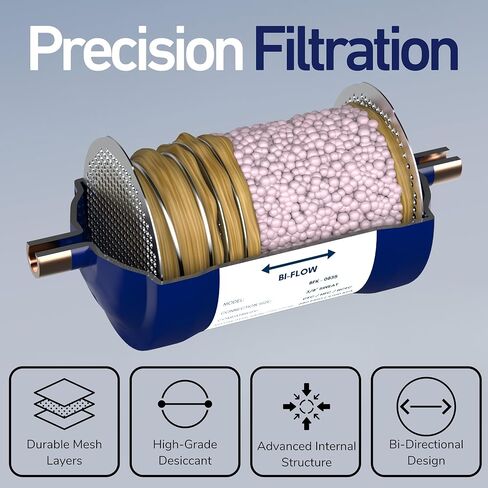 Buck Single Flow Refrigerant Liquid Line Filter Drier 3/8" ODF Sweat BDML-083S - Compatible with CFC, HCFC, HFC - Straight Cool Air Conditioners (1-5 Tons) in Kuwait