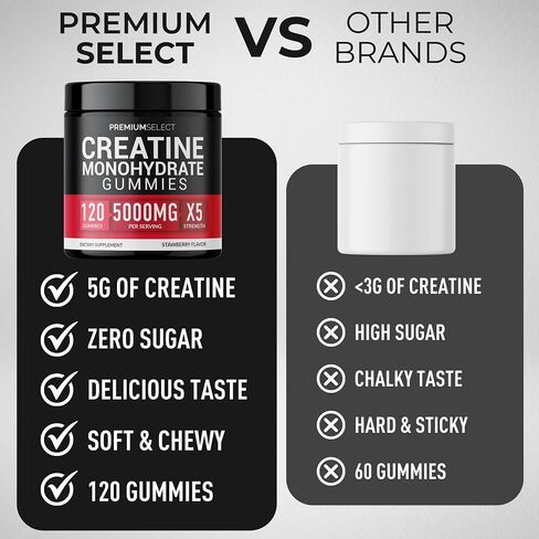 Creatine Monohydrate Gummies Strawberry for Men & Women, 100% Pure Creatine Gummies, 5g per Serving + Vegan, Sugar Free, No Bloat + Strength, Energy, Muscle Recovery + Growth & Booty Gain - 120 Count in Saudi Arabia