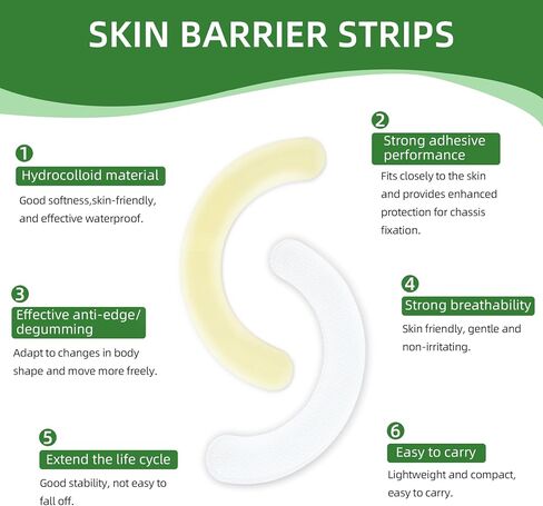 40 Pcs Ostomy Barrier Strips - Skin-Friendly Hydrocolloid Skin Barrier Strips, Elastic Barrier Strips for Ostomy Bag Ostomy Colostomy Ileostomy Supplies in Kuwait