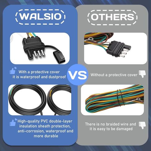 26FT 4 Pin 5 Wire Trailer Wiring Harness with PVC Protective Tube, 4 Way Flat Trailer Connector, Trailer Lights and Wiring Kit, Trailer Wire Connector Plug for Trailer Boat RV Tractor... (26FT) in Kuwait