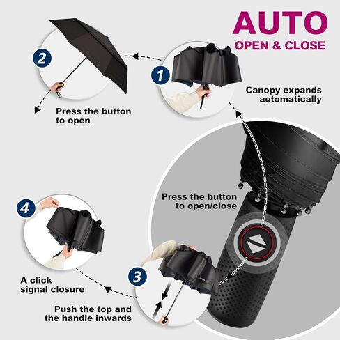 Travel Umbrella for Rain - 2024 Pro-Series Compact Umbrella, Small Umbrella for Backpack, Portable, Lightweight, Windproof, Heavy Duty, Automatic Folding Umbrella in Kuwait