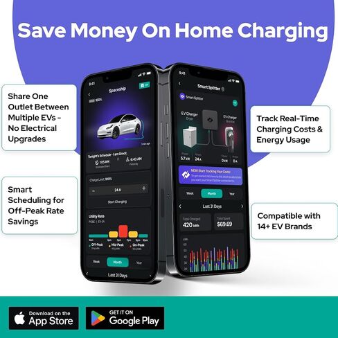 NeoCharge Smart Splitter NEMA 14-50 - تجنب ترقيات/إعادة توصيل اللوحة، معتمد من UL، التبديل التلقائي، فتح شحن السيارة الكهربائية المزدوجة (EV)، توفير عند التثبيت (240 فولت، 40 أمبير)... in Saudi Arabia