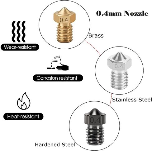 15PCS Hardened Nozzles Kit for Anycubic Kobra, 3D Printer 7PCS 0.4mm Nozzles and 2PCS 0.2mm, 0.6mm, 0.8mm, 1.0mm Wear Resistance Nozzles Kit for Anycubic Mega, Mega X, Chrion, Kobra Neo in Kuwait