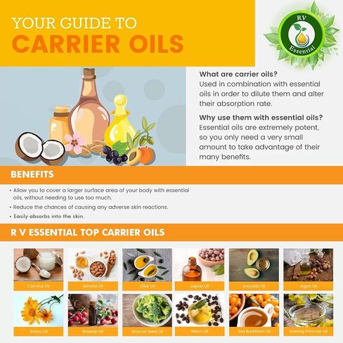 Kalonji Oil | Nigella Sativa | For Hair Growth | Pure Kalonji Oil | 100% Pure Natural | Cold Pressed Kalonji Oil | 30ml | 1.01oz By R V Essential in Saudi Arabia