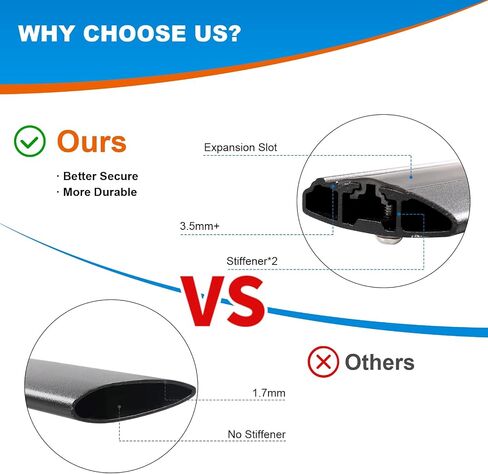 Heavy Duty Roof Rack Cross Bars Compatible with GMC Yukon XL, Chevrolet Suburban & Tahoe, Cadillac Escalade ESV 2015-2020,Aluminum Roof Rails Crossbars Cargo Bars Rooftop Luggage in Kuwait