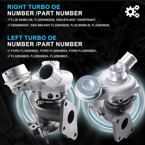 53039880406 53039880407 Twin Turbocharger Left Right kit Fit For 2017-2019 Ford F150 2.7L Turbo OE# JT4E-6K682-AB JT4E6K682AC+FL3Z6K682D+FL3Z6K682E in Kuwait
