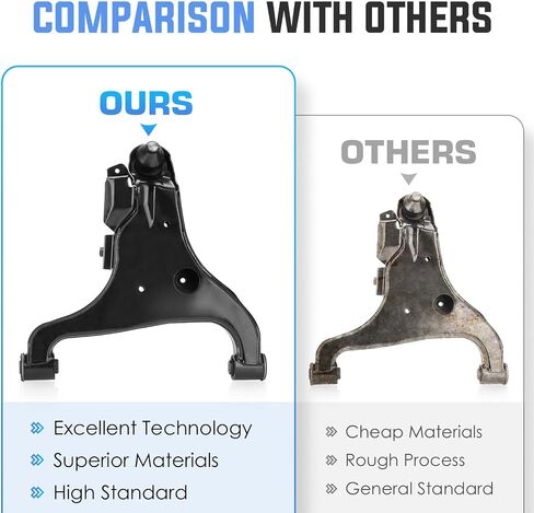 Front Lower Control Arms for 2004-2010 Infiniti QX56, 2005-2015 Nissan Armada, 2004-2015 Nissan Titan, 2004 Nissan Pathfinder Armada (2PCs) in Saudi Arabia