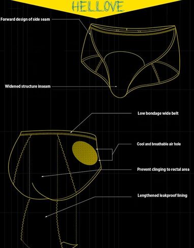 Womens Mesh Period Panties High Waisted Menstrual Leak Proof Underwear Incontinence Protective Briefs(H-4-5-1,Large) in Saudi Arabia