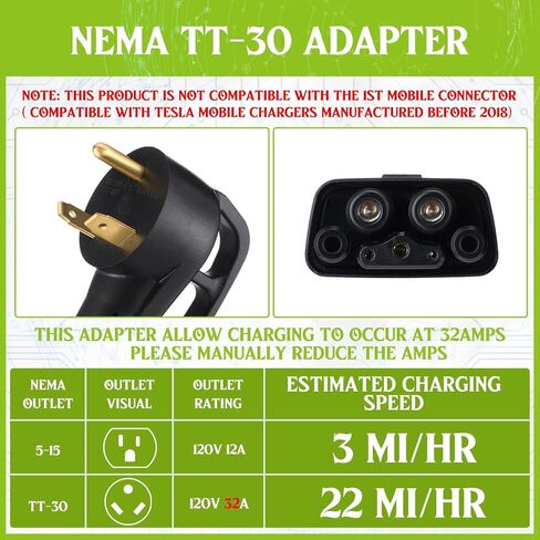 Nezyo 15.5" Adapter Compatible with Tesla Gen 2 Mobile Portable Charger Mobile Charger Ev Charger Adapter with Handle Compatible with Tesla Electric Vehicles(TT-30P) in Kuwait