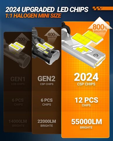 SEALIGHT H4/9003 Bulbs, 55,000 LM H4 Fog Bulbs, with 360° Adjustable Lock Ring, Cooling Fan, Easy Installation, Fog Light, Pack of 2 in Kuwait