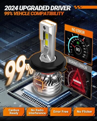 SEALIGHT H4/9003 Bulbs, 55,000 LM H4 Fog Bulbs, with 360° Adjustable Lock Ring, Cooling Fan, Easy Installation, Fog Light, Pack of 2 in Kuwait