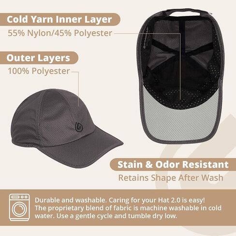 Hat 2.0, Tri-Layer EvapoCOOL Ventilation Technology, Adjustable Fit, Moisture-Wicking in Saudi Arabia