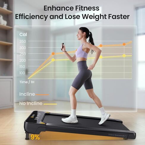 UREVO Walking Pad with Auto Incline, Max 9% 3 Stage Incline Under Desk Treadmill, 2.5HP Inclined Walking Treadmill for Home with Remote Control and LED Display in Kuwait