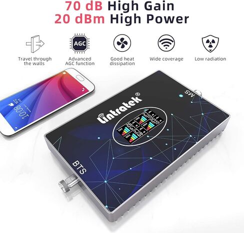 Lintratek Cell Phone Signal Booster for Home and Office on Band 2/4/5/12/17,Up to 5,000 Sq Ft,Boost 4G LTE 3G GSM Data & Voice Signal for Varies of U.S. Carriers, FCC Approved in Saudi Arabia