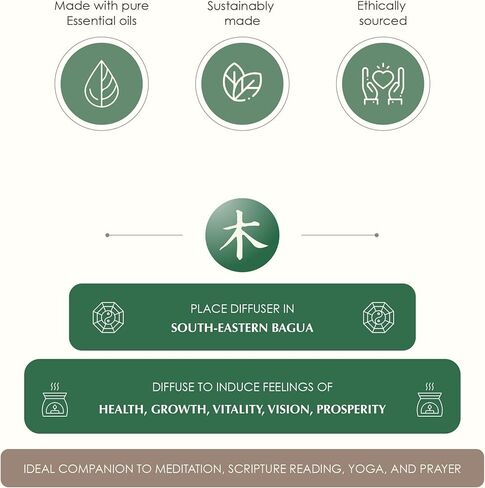 عنصر الماء - مزيج ناشر الزيوت العطرية فنغ شوي من أرومافومي | 3 × 10 مل | إنشاء أفضل فنغ شوي | توازن عنصر الماء |الحث على النقاء والتدفق والتجديد والسهولة| مصنوع من زيت عطري نقي in Kuwait