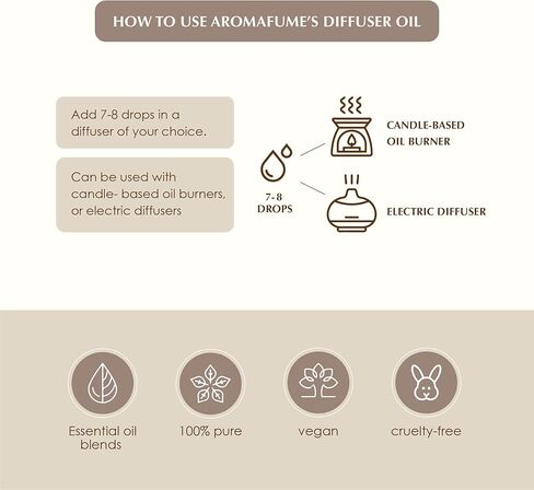 عنصر الماء - مزيج ناشر الزيوت العطرية فنغ شوي من أرومافومي | 3 × 10 مل | إنشاء أفضل فنغ شوي | توازن عنصر الماء |الحث على النقاء والتدفق والتجديد والسهولة| مصنوع من زيت عطري نقي in Kuwait