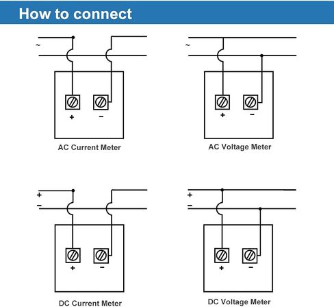 uxcell® AC 0-20A Analog Panel Ammeter Gauge Ampere Current Meter 85L1 in Saudi Arabia