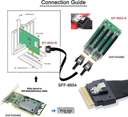 كابل سليملاين PCI-E SAS 4.0 SFF-8654 4i 38pin مضيف إلى SFF-8654 كابل هدف SAS سليم 40 سم in Kuwait