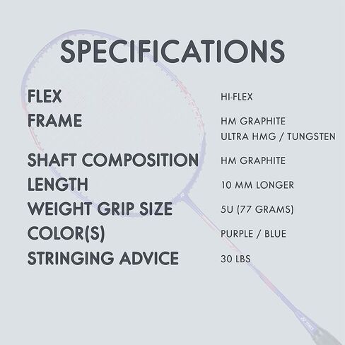 YonexYONEX in Kuwait