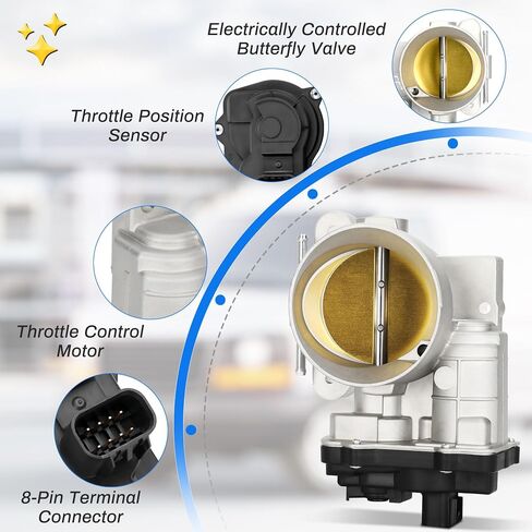 977-161 جسم الخانق الإلكتروني المتوافق مع Chevy Silverado المتوافق مع Buiick المتوافق مع Cadillac Escalade المتوافق مع GMC Envoy Yukon استبدال 12570800,12679525,217-2293,977-307 in Kuwait