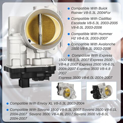 977-161 جسم الخانق الإلكتروني المتوافق مع Chevy Silverado المتوافق مع Buiick المتوافق مع Cadillac Escalade المتوافق مع GMC Envoy Yukon استبدال 12570800,12679525,217-2293,977-307 in Kuwait