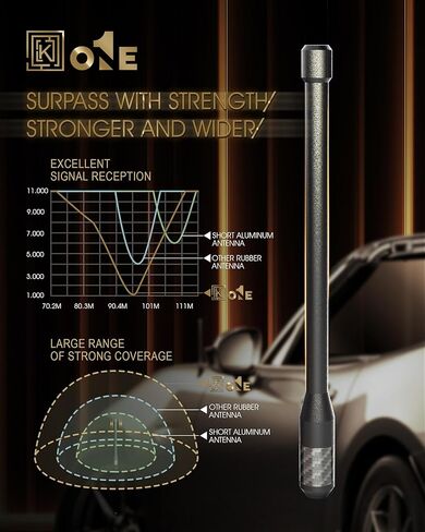 هوائي KEYO1E قصير بديل من ألياف الكربون متوافق مع 2006-2024 تشيفي سيلفرادو 1500 | جي إم سي سييرا 1500 | 7.9 بوصة مطاط مرن فائق | مصممة لاستقبال FM/AM الأمثل in Kuwait