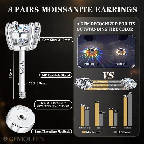 Moissanite Earrings Studs Hypoallergenic 14K Gold Plated Flat Back Earring Sterling Silver Earrings for Women Men - 3 Pairs Earring Set Cartilage Helix Piercing Jewelry D Color VVS1 1.8CT in Kuwait