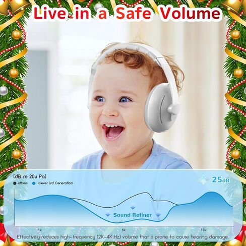 كمامات أذن للأطفال، سماعة رأس 2 في 1 بخاصية إلغاء الضوضاء، حماية السمع للأطفال من عمر 0 ​​إلى 48 شهرًا، عصابة رأس قابلة للتعديل وشريطين ناعمين غير قابلين للانزلاق، ارتداء مزدوج للنوم والسفر والأنشطة الخارجية in Kuwait