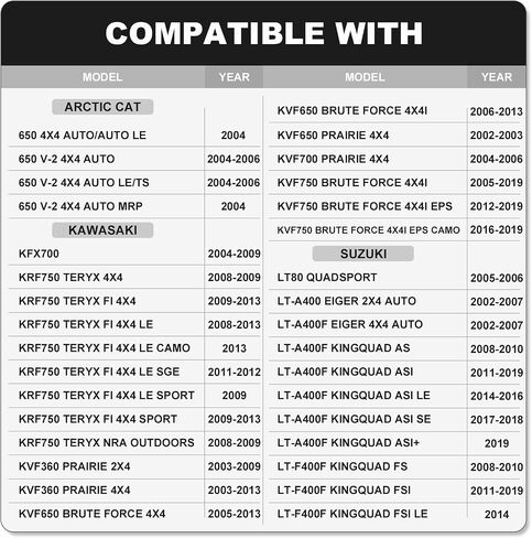 حزام القيادة لقطة القطب الشمالي 650، كاواساكي KFX700 KRF750، سوزوكي LT-A400F، استبدال 19G3218 27601-38F00 59011-0003 in Saudi Arabia