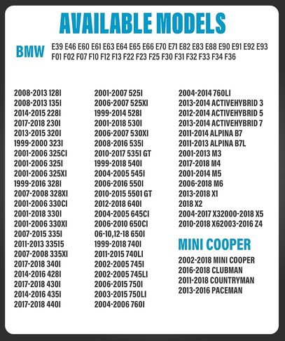Zlirfy Gas Cap,Gas Cap Replacement,Fuel Cap,Fuel Tank Cap,Gas Cap Cover,Replace OE#95995094,Automotive Replacement Fuel Tank Caps for Most Model of Cars in Saudi Arabia