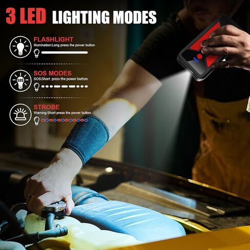 ET02 Car Battery Jump Starter 3000A Peak, 12V Lithium Portable Jumper Starter for up to 9.0L Gas and 7.0L Diesel Engines, 12V Battery Jump Starter with Jumper Cable in Saudi Arabia