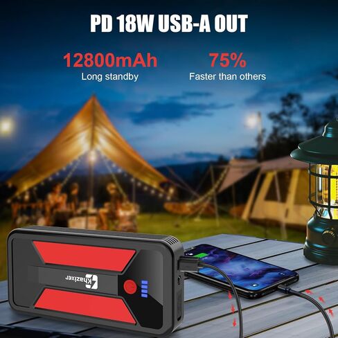 ET02 Car Battery Jump Starter 3000A Peak, 12V Lithium Portable Jumper Starter for up to 9.0L Gas and 7.0L Diesel Engines, 12V Battery Jump Starter with Jumper Cable in Saudi Arabia