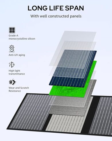 60W Portable Solar Panels, Foldable Solar Panel Charger for 100-500W Solar Generator Portable Power Station, with Adjustable Kickstands, DC 18V Output, USB 3.0 and Type-C Ports for Camping Van RV Trip in Kuwait